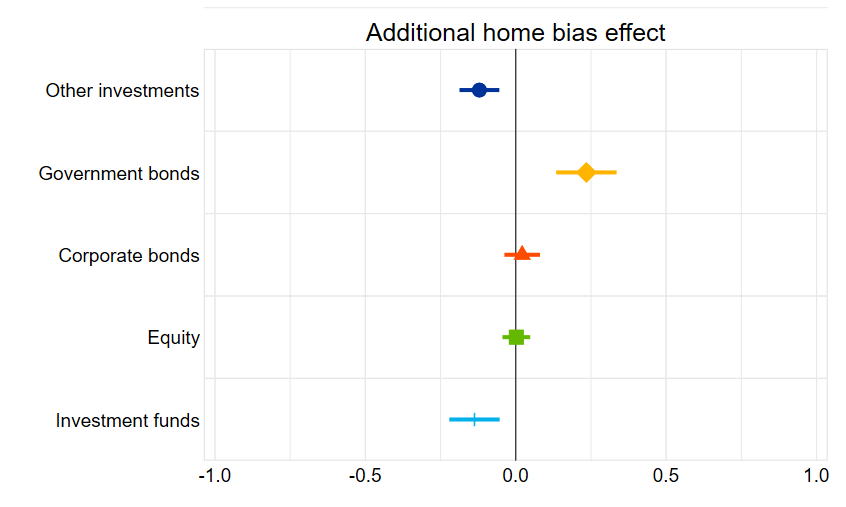 A graph with colorful dots and text
AI-generated content may be incorrect.