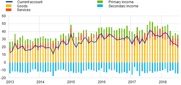 C:\Users\niemczy\Desktop\press release chart\Chart1.png