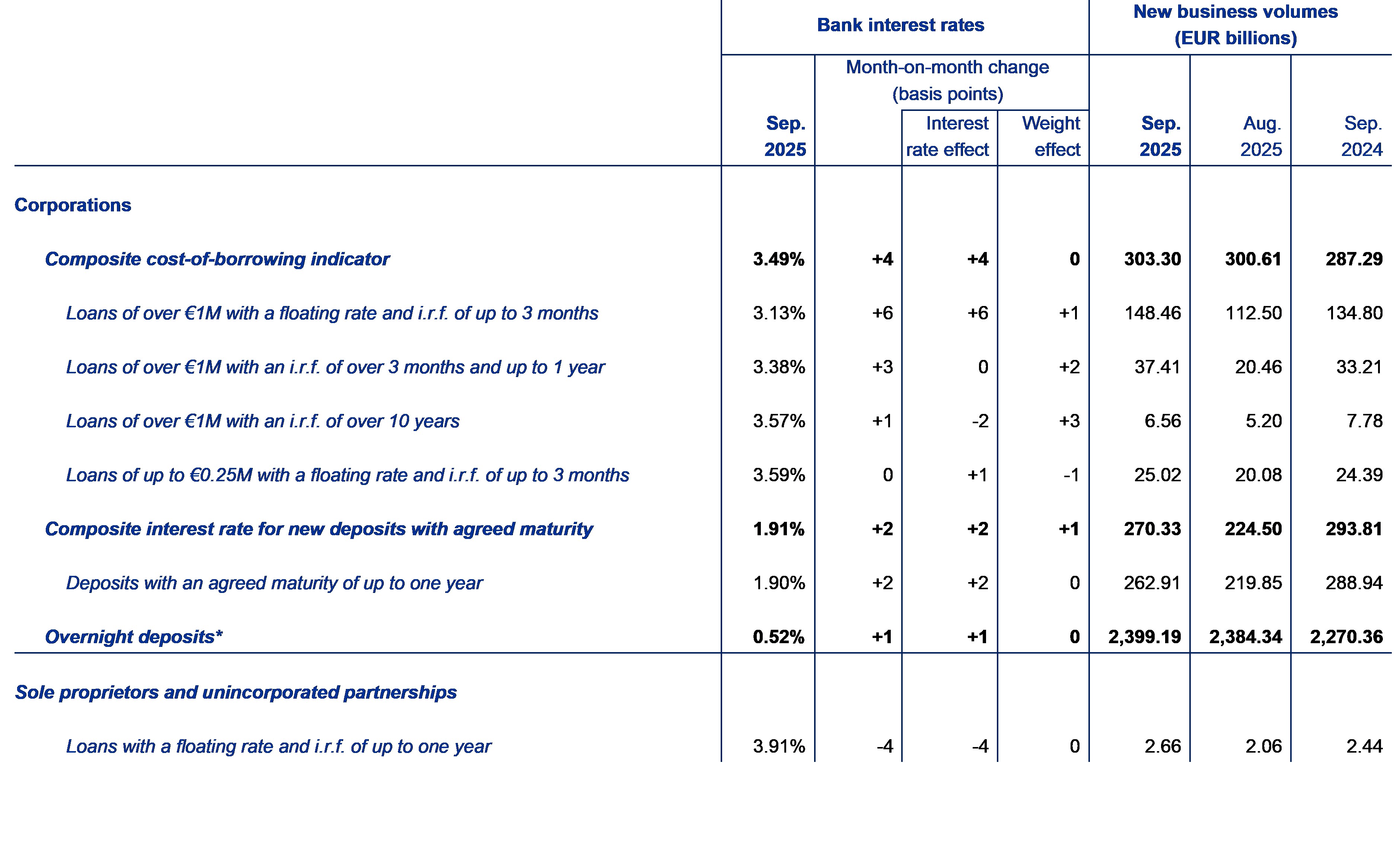 A close-up of a document
AI-generated content may be incorrect.